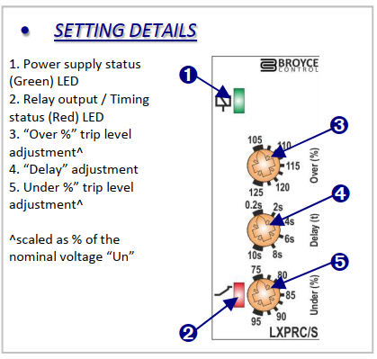 Phase Failure, Phase Sequence, Under and Over Voltage plus Time Delay-LXPRC/S-400VAC